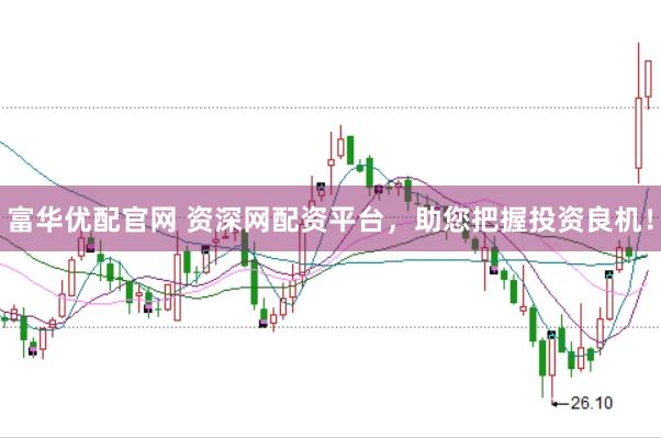富华优配官网 资深网配资平台，助您把握投资良机！