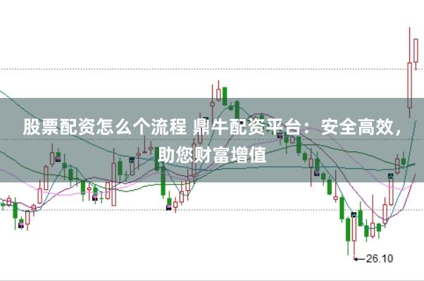 股票配资怎么个流程 鼎牛配资平台：安全高效，助您财富增值