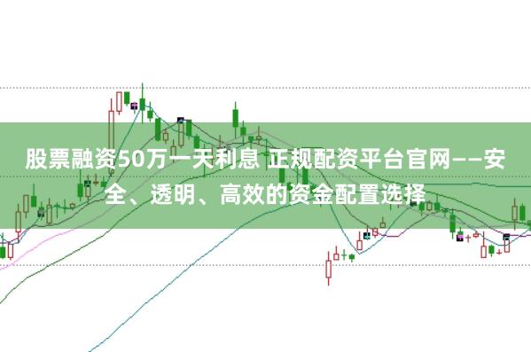 股票融资50万一天利息 正规配资平台官网——安全、透明、高效的资金配置选择