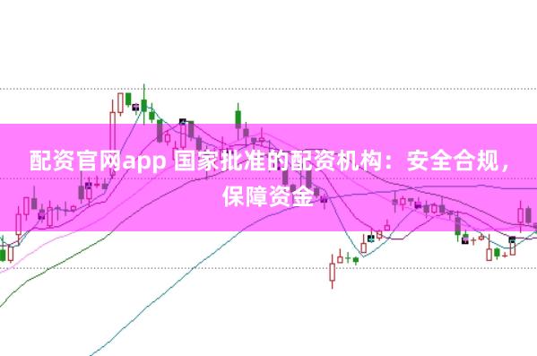 配资官网app 国家批准的配资机构：安全合规，保障资金