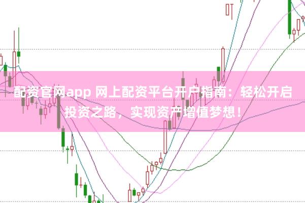 配资官网app 网上配资平台开户指南：轻松开启投资之路，实现资产增值梦想！