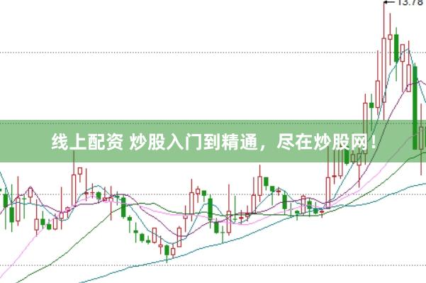 线上配资 炒股入门到精通，尽在炒股网！