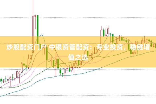 炒股配资门户 中银资管配资：专业投资，稳健增值之选