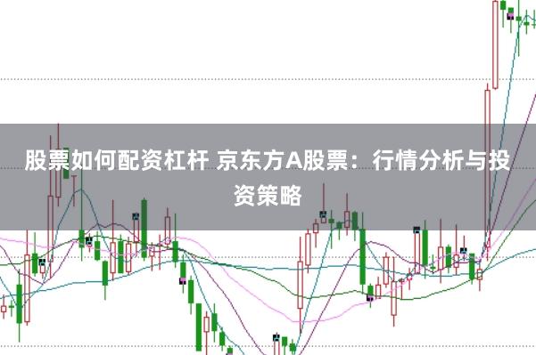 股票如何配资杠杆 京东方A股票：行情分析与投资策略