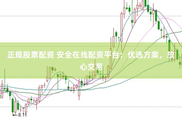 正规股票配资 安全在线配资平台：优选方案，放心交易