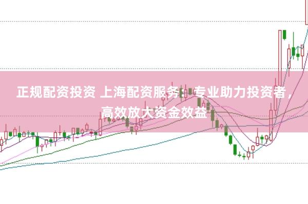正规配资投资 上海配资服务：专业助力投资者，高效放大资金效益