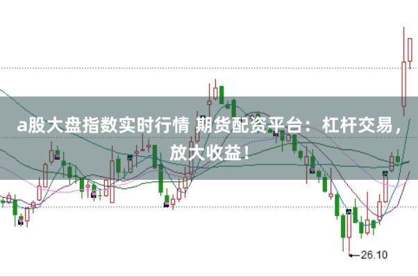 a股大盘指数实时行情 期货配资平台：杠杆交易，放大收益！