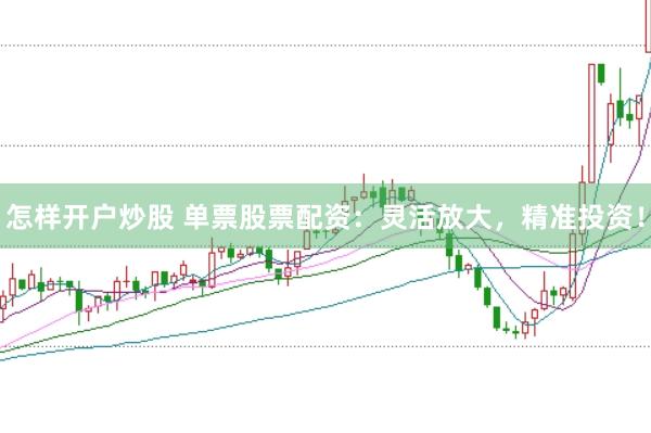 怎样开户炒股 单票股票配资：灵活放大，精准投资！