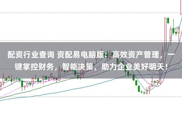 配资行业查询 资配易电脑版：高效资产管理，一键掌控财务，智能决策，助力企业美好明天！