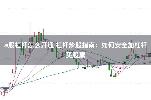 a股杠杆怎么开通 杠杆炒股指南：如何安全加杠杆买股票
