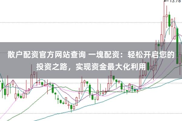散户配资官方网站查询 一塊配资：轻松开启您的投资之路，实现资金最大化利用