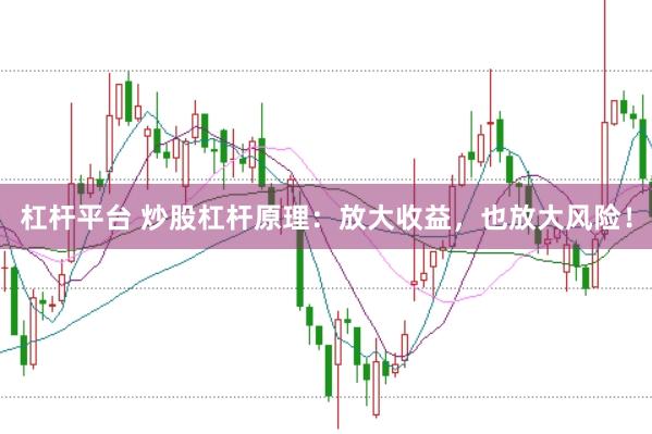 杠杆平台 炒股杠杆原理：放大收益，也放大风险！
