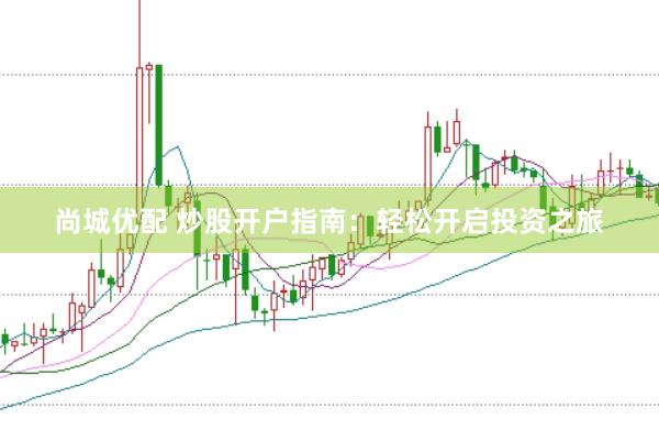 尚城优配 炒股开户指南：轻松开启投资之旅