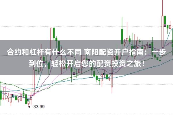 合约和杠杆有什么不同 南阳配资开户指南:一步到位,轻松开启您的配资投资之旅!