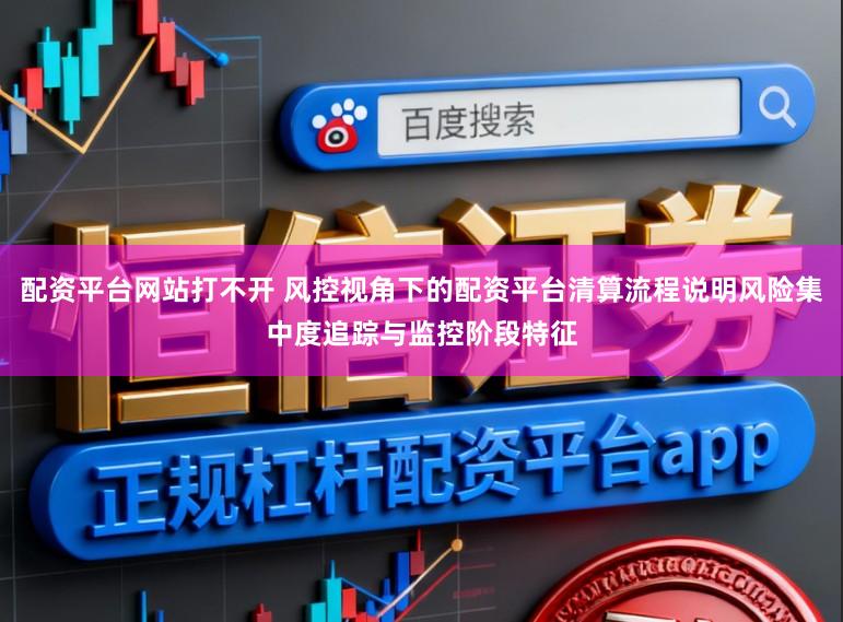 配资平台网站打不开 风控视角下的配资平台清算流程说明风险集中度追踪与监控阶段特征