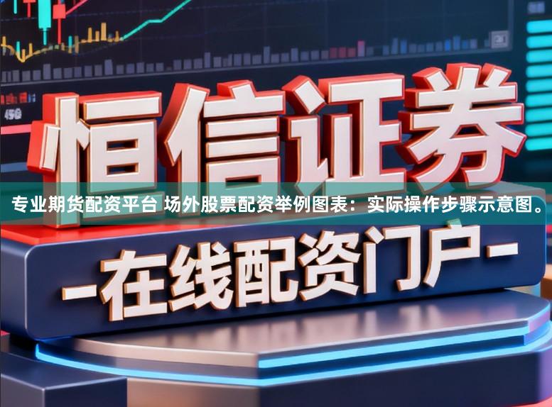 专业期货配资平台 场外股票配资举例图表:实际操作步骤示意图。